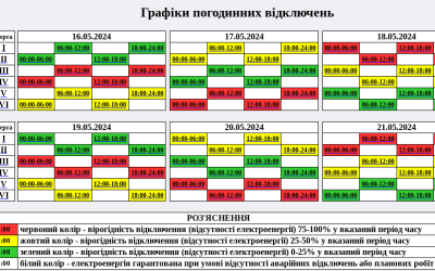 Графіки відключень світла у Коростенському районі