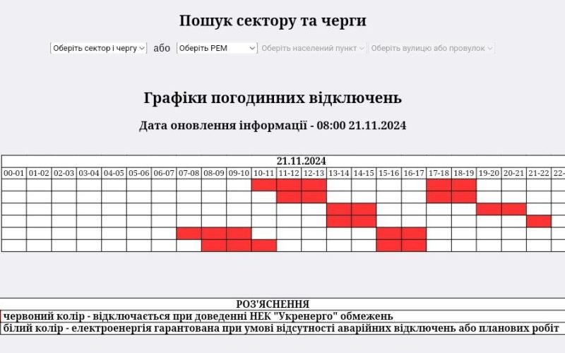 На Житомирщині внесено зміни до графіків погодинних відключень електроенергії