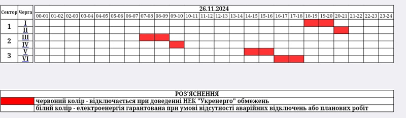 Графіки відключення світла 26 листопада на Житомирщині: обмеження будуть більшими