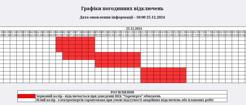 На Різдво після обстрілу РФ на Житомирщині знову дійсні графіки відключень світла