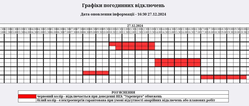 На Житомирщині вчергове оновили графіки відключень світла: що зміниться на вечір 27 грудня