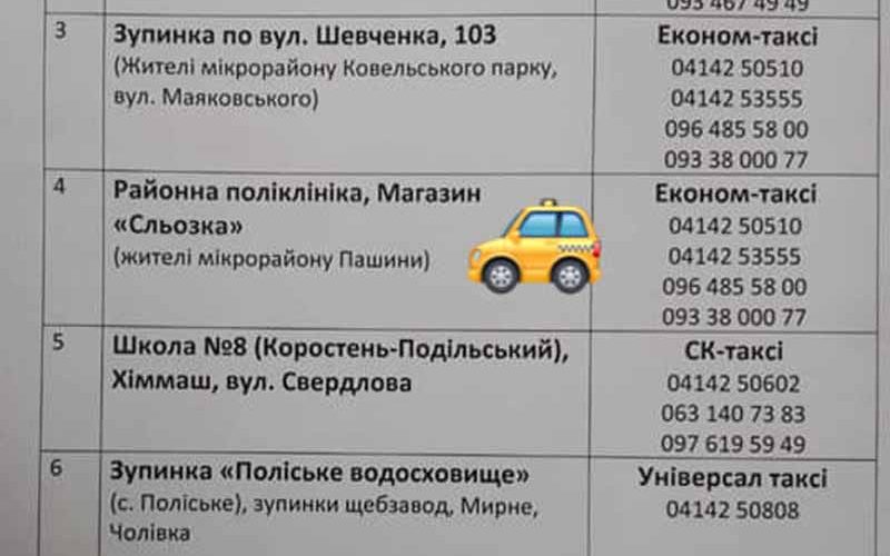 Коростенські таксі возитимуть медиків в лікарню безкоштовно (Графік)