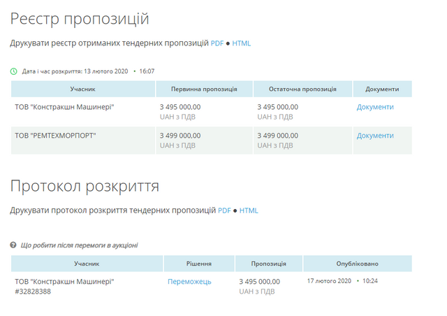 Управління житлово-комунального господарства Коростеня за 3,5 млн грн купує амфібію з очеретокосаркою
